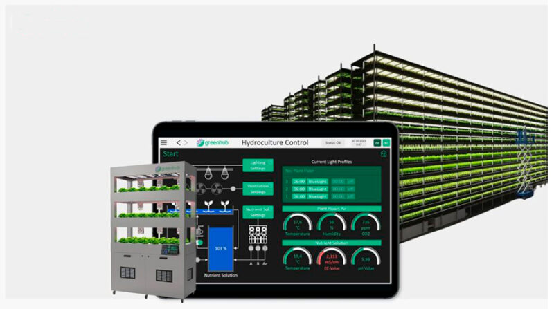 Greenhub Solutions GmbH